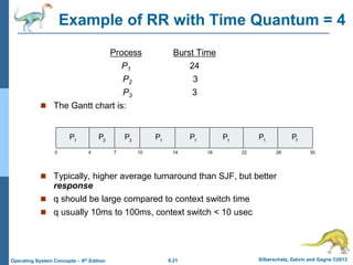 6.21 Silberschatz, Galvin and Gagne ©2013
Operating System Concepts – 9th Edition
Example of RR with Time Quantum = 4
Process Burst Time
P1 24
P2 3
P3 3
 The Gantt chart is:
 Typically, higher average turnaround than SJF, but better
response
 q should be large compared to context switch time
 q usually 10ms to 100ms, context switch < 10 usec
P P P
1 1 1
0 18 30
26
14
4 7 10 22
P2
P3
P1
P1
P1
 