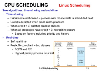 CPU scheduling in Operating System Explanation | PPT
