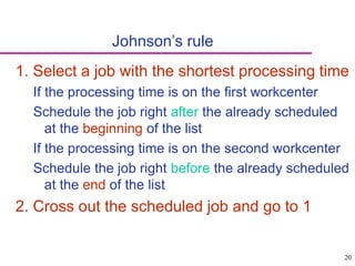 20
Johnson’s rule
1. Select a job with the shortest processing time
If the processing time is on the first workcenter
Schedule the job right after the already scheduled
at the beginning of the list
If the processing time is on the second workcenter
Schedule the job right before the already scheduled
at the end of the list
2. Cross out the scheduled job and go to 1
 