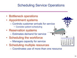 24
Scheduling Service Operations
• Bottleneck operations
• Appointment systems
– Controls customer arrivals for service
• Consider patient scheduling
• Reservation systems
– Estimates demand for service
• Scheduling the workforce
– Manages capacity for service
• Scheduling multiple resources
– Coordinates use of more than one resource
 