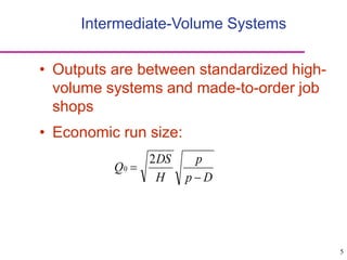 5
Intermediate-Volume Systems
• Outputs are between standardized high-
volume systems and made-to-order job
shops
• Economic run size:
D
p
p
H
DS
Q


2
0
 