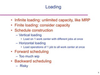 8
• Infinite loading: unlimited capacity, like MRP
• Finite loading: consider capacity
• Schedule construction
– Vertical loading
• Load on 1 work center with different jobs at once
– Horizontal loading
• Load operations of 1 job to all work center at once
• Forward scheduling
– Too much wip
• Backward scheduling
– Risky
Loading
 