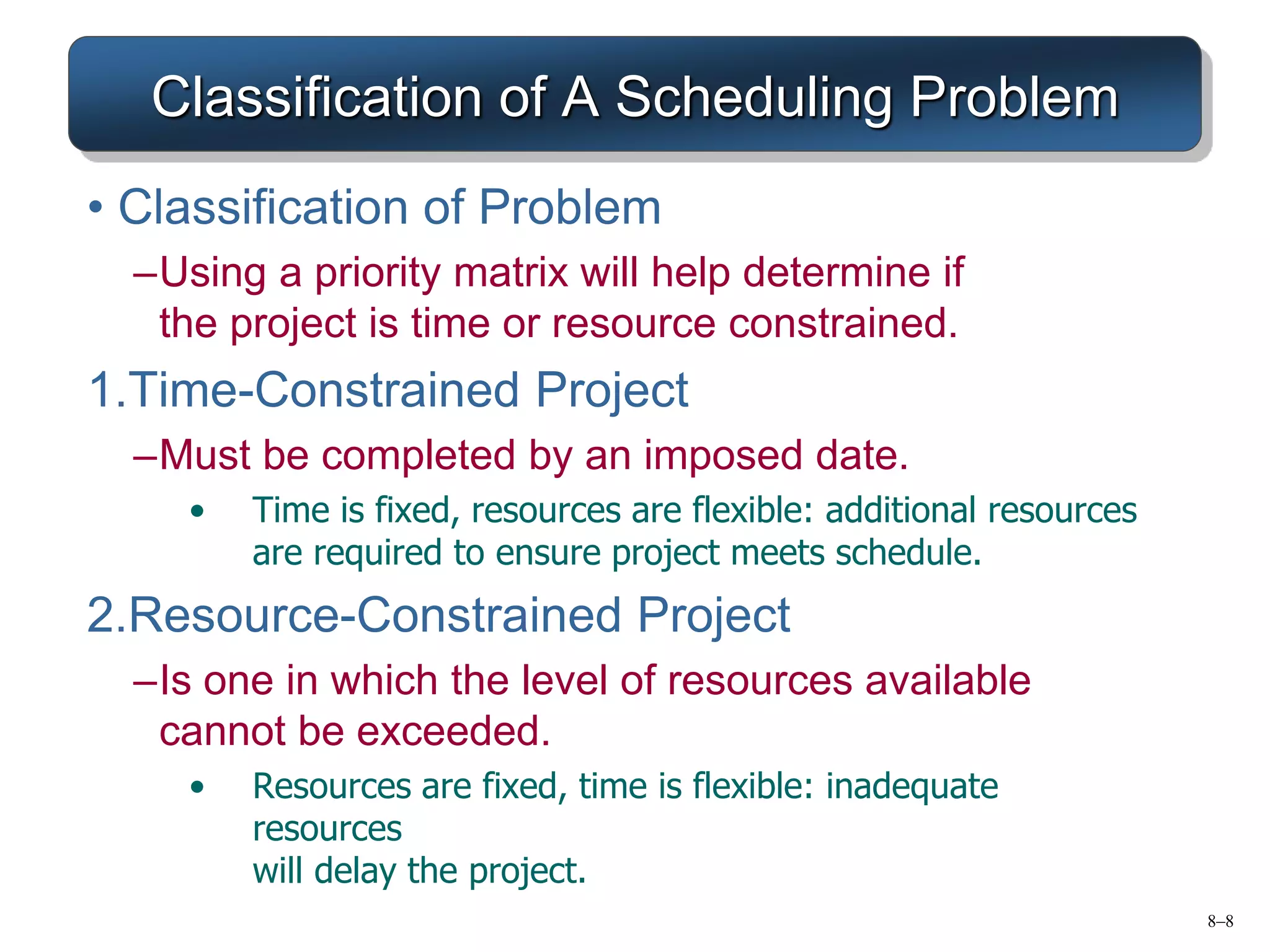 8–8
Classification of A Scheduling Problem
• Classification of Problem
–Using a priority matrix will help determine if
the project is time or resource constrained.
1.Time-Constrained Project
–Must be completed by an imposed date.
• Time is fixed, resources are flexible: additional resources
are required to ensure project meets schedule.
2.Resource-Constrained Project
–Is one in which the level of resources available
cannot be exceeded.
• Resources are fixed, time is flexible: inadequate
resources
will delay the project.
 