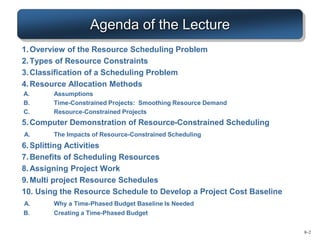 Scheduling-Resources-and-Costs.ppt | Business | Business and Finance