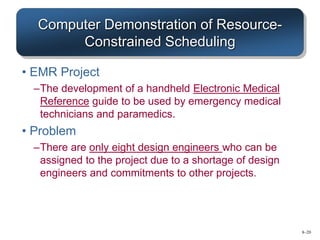 8–20
Computer Demonstration of Resource-
Constrained Scheduling
• EMR Project
–The development of a handheld Electronic Medical
Reference guide to be used by emergency medical
technicians and paramedics.
• Problem
–There are only eight design engineers who can be
assigned to the project due to a shortage of design
engineers and commitments to other projects.
 