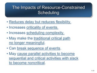 8–28
The Impacts of Resource-Constrained
Scheduling
• Reduces delay but reduces flexibility.
• Increases criticality of events.
• Increases scheduling complexity.
• May make the traditional critical path
no longer meaningful.
• Can break sequence of events.
• May cause parallel activities to become
sequential and critical activities with slack
to become noncritical.
 