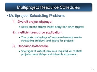 8–32
Multiproject Resource Schedules
• Multiproject Scheduling Problems
1. Overall project slippage
• Delay on one project create delays for other projects
2. Inefficient resource application
• The peaks and valleys of resource demands create
scheduling problems and delays for projects.
3. Resource bottlenecks
• Shortages of critical resources required for multiple
projects cause delays and schedule extensions.
 