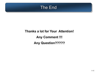 8–42
The End
Thanks a lot for Your Attention!
Any Comment !!!
Any Question?????
 
