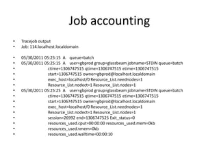 Job accountingTracejob outputJob: 114.localhost.localdomain05/30/2011 05:25:15  A    queue=batch05/30/2011 05:25:15  A    user=gbprod group=glassbeamjobname=STDIN queue=batchctime=1306747515 qtime=1306747515 etime=1306747515                          start=1306747515 owner=gbprod@localhost.localdomainexec_host=localhost/0 Resource_List.neednodes=1Resource_List.nodect=1 Resource_List.nodes=105/30/2011 05:25:25  A    user=gbprod group=glassbeamjobname=STDIN queue=batchctime=1306747515 qtime=1306747515 etime=1306747515                          start=1306747515 owner=gbprod@localhost.localdomainexec_host=localhost/0 Resource_List.neednodes=1Resource_List.nodect=1 Resource_List.nodes=1                          session=26992 end=1306747525 Exit_status=0resources_used.cput=00:00:00 resources_used.mem=0kbresources_used.vmem=0kbresources_used.walltime=00:00:10