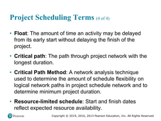 Scheduling_09.pptx