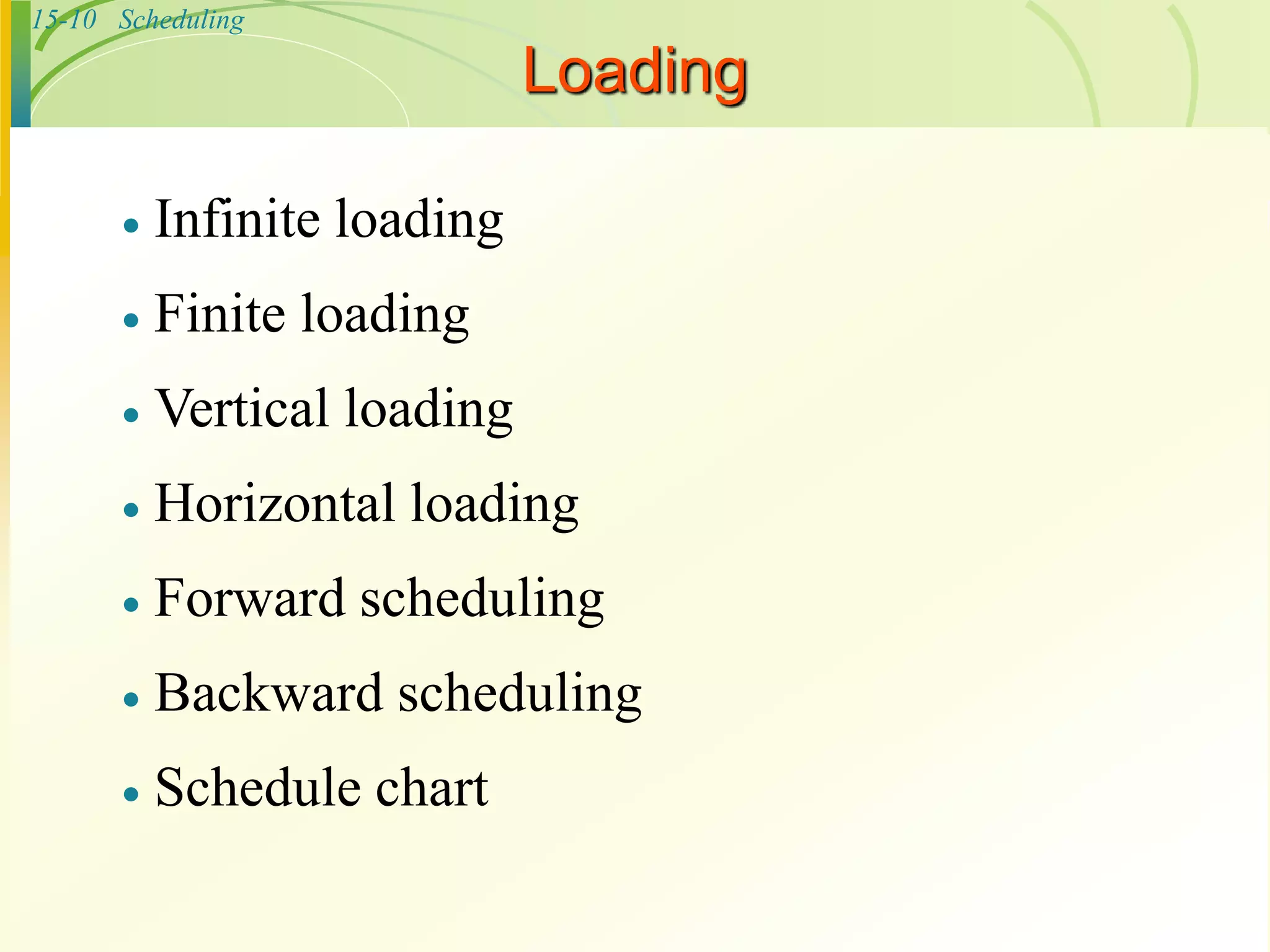 15-10 Scheduling
 Infinite loading
 Finite loading
 Vertical loading
 Horizontal loading
 Forward scheduling
 Backward scheduling
 Schedule chart
Loading
 