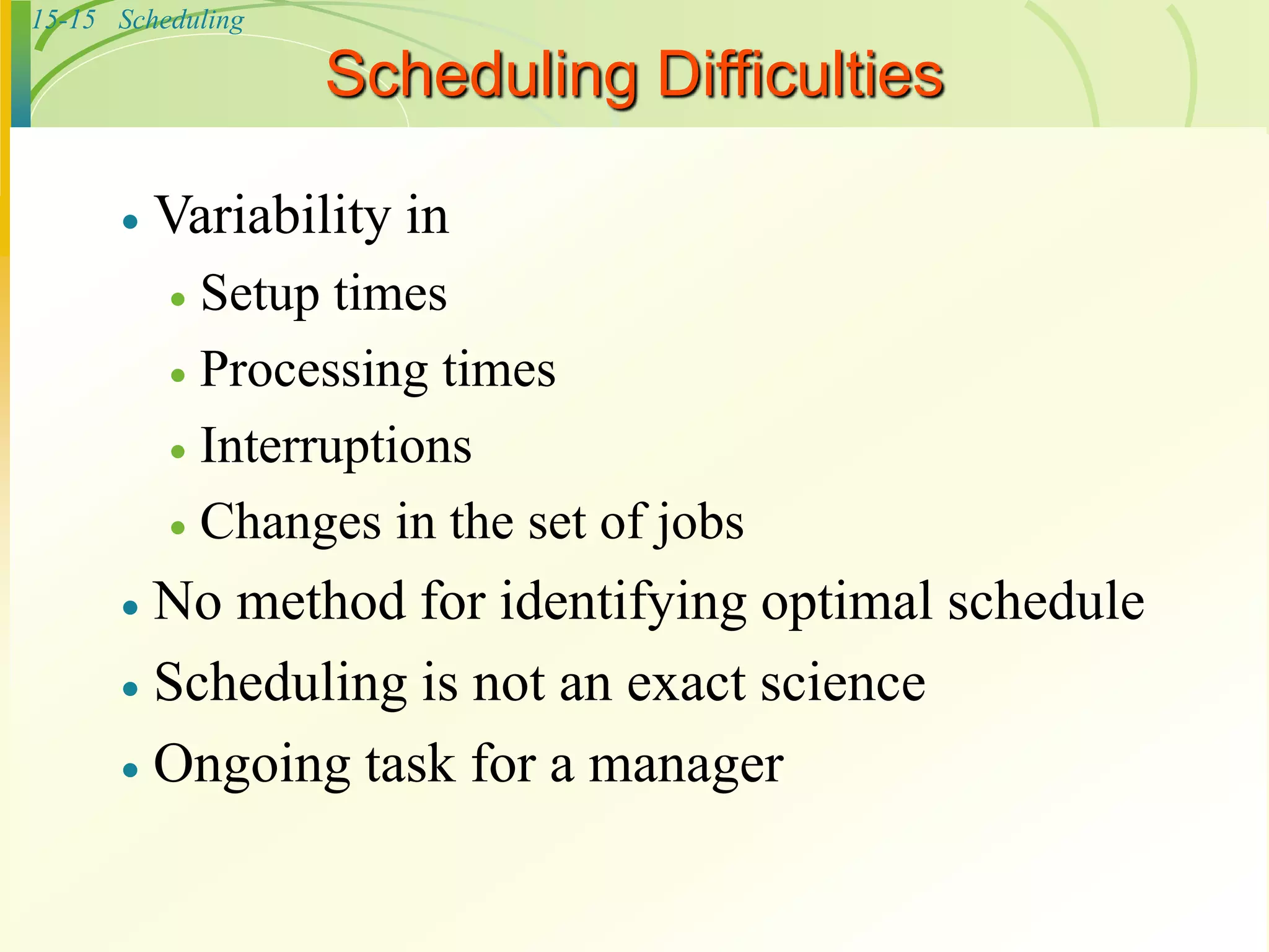 15-15 Scheduling
Scheduling Difficulties
 Variability in
 Setup times
 Processing times
 Interruptions
 Changes in the set of jobs
 No method for identifying optimal schedule
 Scheduling is not an exact science
 Ongoing task for a manager
 