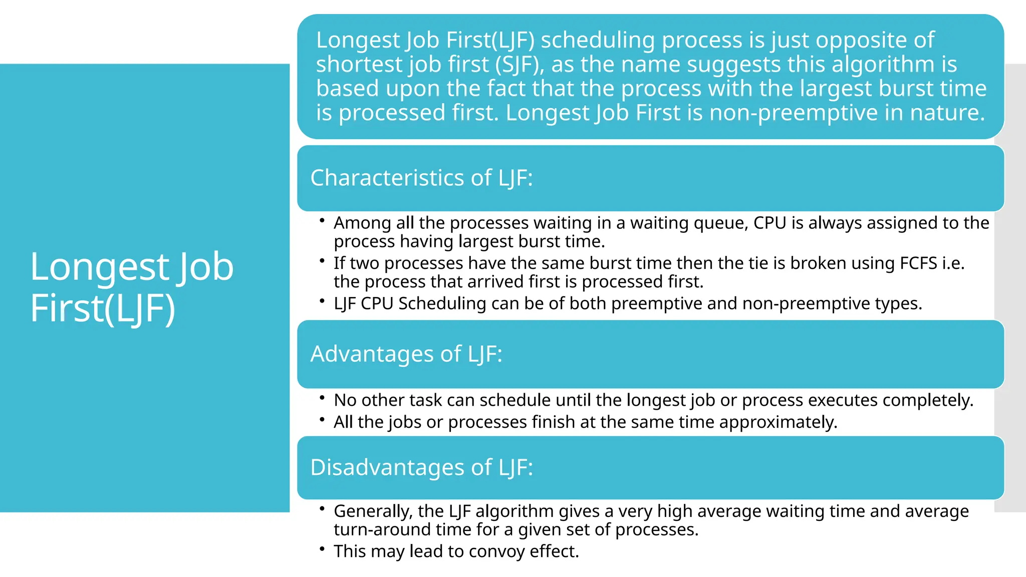 Longest Job
First(LJF)
Longest Job First(LJF) scheduling process is just opposite of
shortest job first (SJF), as the name suggests this algorithm is
based upon the fact that the process with the largest burst time
is processed first. Longest Job First is non-preemptive in nature.
Characteristics of LJF:
• Among all the processes waiting in a waiting queue, CPU is always assigned to the
process having largest burst time.
• If two processes have the same burst time then the tie is broken using FCFS i.e.
the process that arrived first is processed first.
• LJF CPU Scheduling can be of both preemptive and non-preemptive types.
Advantages of LJF:
• No other task can schedule until the longest job or process executes completely.
• All the jobs or processes finish at the same time approximately.
Disadvantages of LJF:
• Generally, the LJF algorithm gives a very high average waiting time and average
turn-around time for a given set of processes.
• This may lead to convoy effect.
 