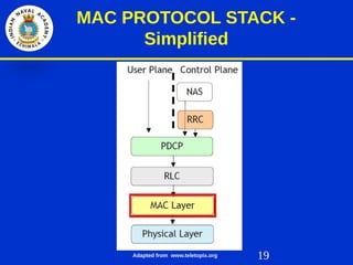 19
MAC PROTOCOL STACK -
Simplified
Adapted from www.teletopix.org
 