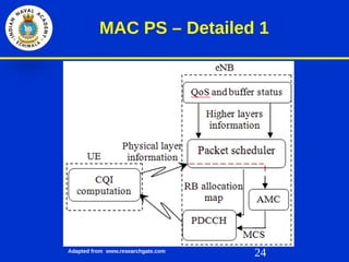 24
MAC PS – Detailed 1
Adapted from www.researchgate.com
 