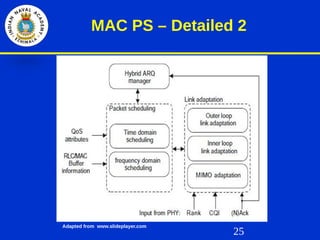 25
MAC PS – Detailed 2
Adapted from www.slideplayer.com
 