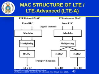 43
MAC STRUCTURE OF LTE /
LTE-Advanced (LTE-A)
Adapted from Antti Toskala and Harri Holma,
LTE-Advanced: 3GPP Solution for IMT-Advanced, John Wiley & Sons (2012).
 