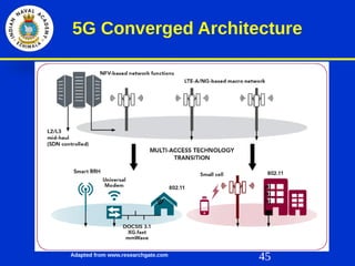 45
5G Converged Architecture
Adapted from www.researchgate.com
 