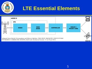 5
LTE Essential Elements
 