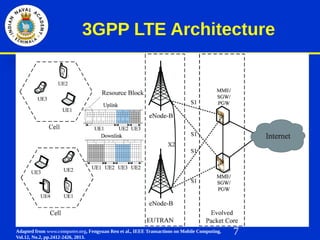 7
3GPP LTE Architecture
Adapted from www.computer.org, Fengyuan Ren et al., IEEE Transactions on Mobile Computing,
Vol.12, No.2, pp.2412-2426, 2013.
 