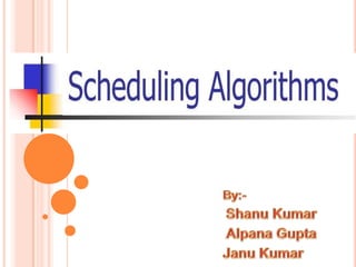 CPU Scheduling algorithms | PPSX | Operating Systems | Computer ...