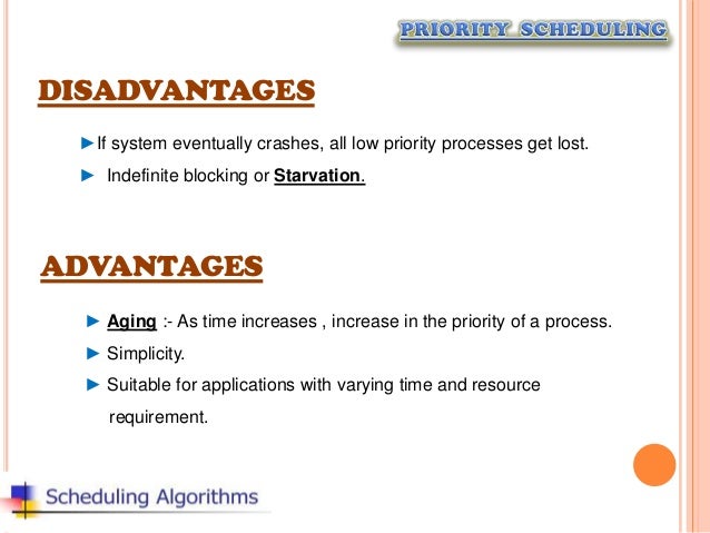 cpu scheduling algorithms round robin chart