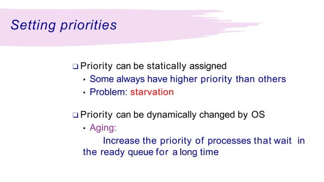 Scheduling Algorithms-Examples.pptx image.