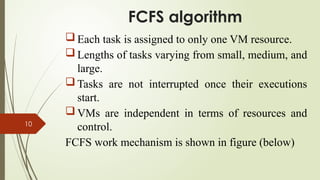 Scheduling Algorithms unit IV(II).pptx - | PPTX