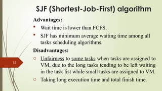Scheduling Algorithms unit IV(II).pptx - | PPTX