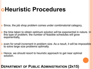 DEPARTMENT OF PUBLIC ADMINISTRATION (2K15)
Heuristic Procedures
 Since, the job shop problem comes under combinatorial category,
 the time taken to obtain optimum solution will be exponential in nature. In
this type of problem, the number of feasible schedules will grow
exponentially,
 even for small increment in problem size. As a result, it will be impossible
to solve large size problems optimally.
 Hence, we should resort to heuristic approach to get near optimal
solution.
 