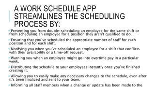 A WORK SCHEDULE APP
STREAMLINES THE SCHEDULING
PROCESS BY:
Preventing you from double-scheduling an employee for the same shift or
from scheduling an employee for a position they aren’t qualified to do.
Ensuring that you’ve scheduled the appropriate number of staff for each
position and for each shift.
Notifying you when you’ve scheduled an employee for a shift that conflicts
with their availability or a time-off request.
Warning you when an employee might go into overtime pay in a particular
week.
Distributing the schedule to your employees instantly once you’ve finished
creating it.
Allowing you to easily make any necessary changes to the schedule, even after
it’s been finalized and sent to your team.
Informing all staff members when a change or update has been made to the
 
