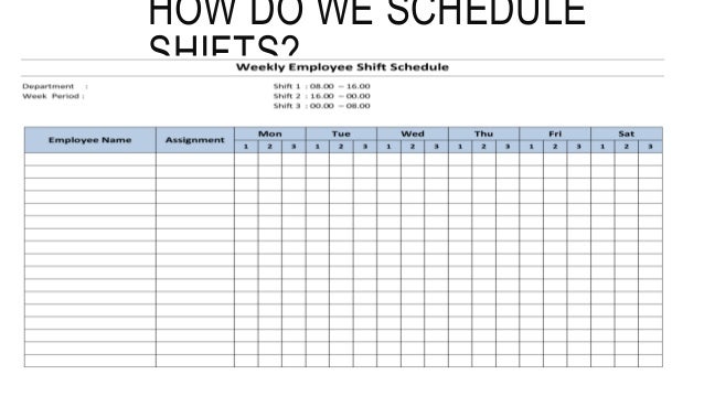 Scheduling and manpower management