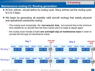Scheduling and Revenue Management | PPTX