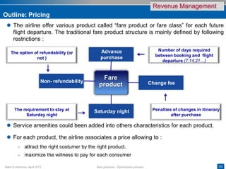 Scheduling and Revenue Management | PPTX