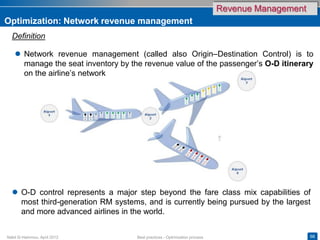 Scheduling and Revenue Management | PPTX