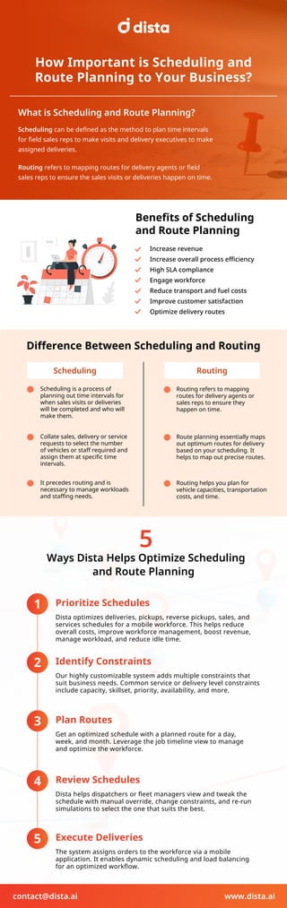 How Important is Scheduling and
Route Planning to Your Business?
What is Scheduling and Route Planning?
Benefits of Scheduling
and Route Planning
Scheduling can be defined as the method to plan time intervals
for field sales reps to make visits and delivery executives to make
assigned deliveries.
Routing refers to mapping routes for delivery agents or field
sales reps to ensure the sales visits or deliveries happen on time.
Increase revenue
Increase overall process efficiency
High SLA compliance
Engage workforce
Reduce transport and fuel costs
Improve customer satisfaction
Optimize delivery routes
Difference Between Scheduling and Routing
Scheduling Routing
Scheduling is a process of
planning out time intervals for
when sales visits or deliveries
will be completed and who will
make them.
Routing refers to mapping
routes for delivery agents or
sales reps to ensure they
happen on time.
Collate sales, delivery or service
requests to select the number
of vehicles or staff required and
assign them at specific time
intervals.
It precedes routing and is
necessary to manage workloads
and staffing needs.
Routing helps you plan for
vehicle capacities, transportation
costs, and time.
Route planning essentially maps
out optimum routes for delivery
based on your scheduling. It
helps to map out precise routes.
Ways Dista Helps Optimize Scheduling
and Route Planning
5
Prioritize Schedules
Identify Constraints
Plan Routes
Review Schedules
Execute Deliveries
Dista optimizes deliveries, pickups, reverse pickups, sales, and
services schedules for a mobile workforce. This helps reduce
overall costs, improve workforce management, boost revenue,
manage workload, and reduce idle time.
Our highly customizable system adds multiple constraints that
suit business needs. Common service or delivery level constraints
include capacity, skillset, priority, availability, and more.
Get an optimized schedule with a planned route for a day,
week, and month. Leverage the job timeline view to manage
and optimize the workforce.
Dista helps dispatchers or fleet managers view and tweak the
schedule with manual override, change constraints, and re-run
simulations to select the one that suits the best.
The system assigns orders to the workforce via a mobile
application. It enables dynamic scheduling and load balancing
for an optimized workflow.
1
2
3
4
5
contact@dista.ai www.dista.ai
 