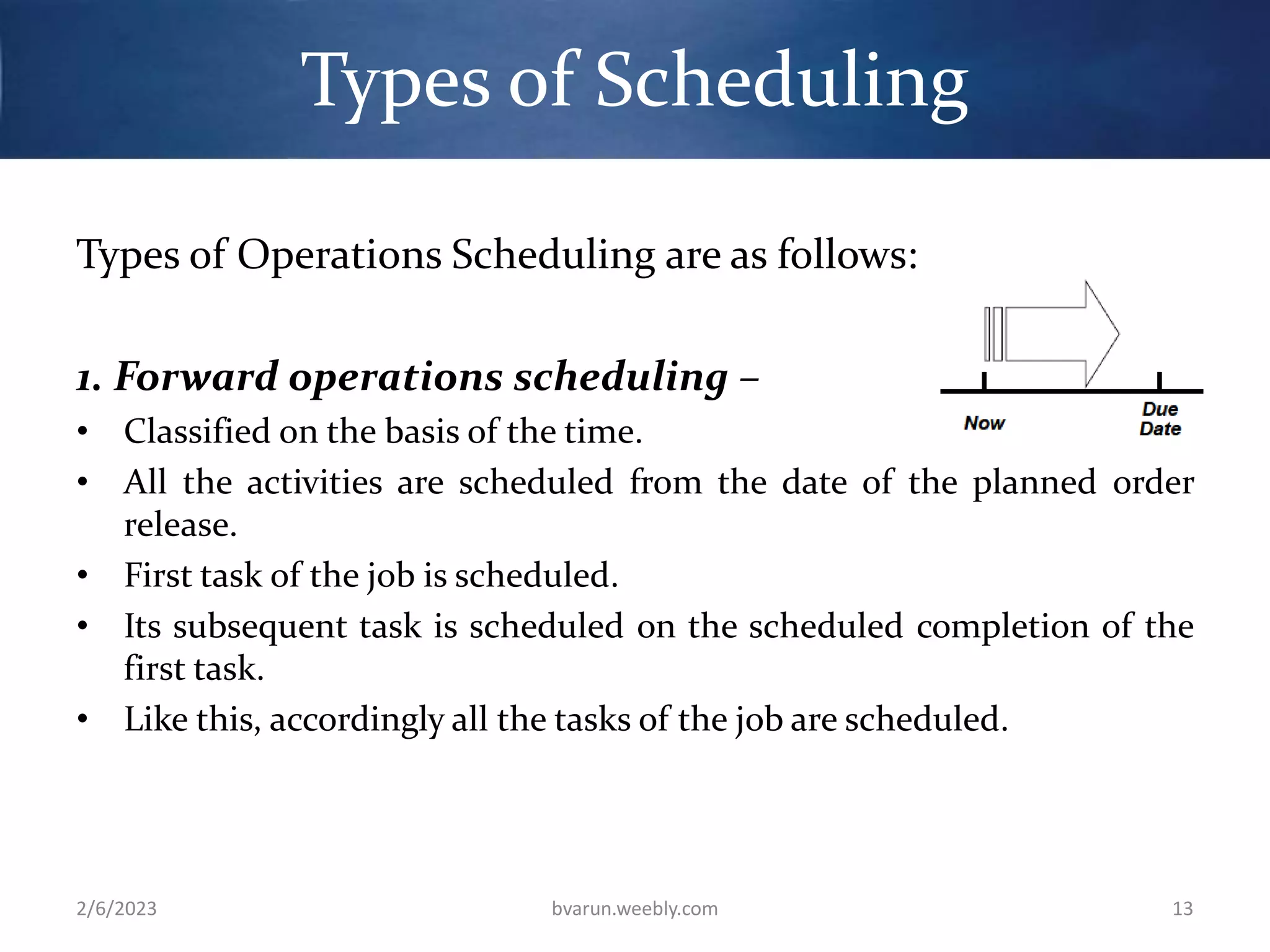 Types of Scheduling
Types of Operations Scheduling are as follows:
1. Forward operations scheduling –
• Classified on the basis of the time.
• All the activities are scheduled from the date of the planned order
release.
• First task of the job is scheduled.
• Its subsequent task is scheduled on the scheduled completion of the
first task.
• Like this, accordingly all the tasks of the job are scheduled.
2/6/2023 bvarun.weebly.com 13
 