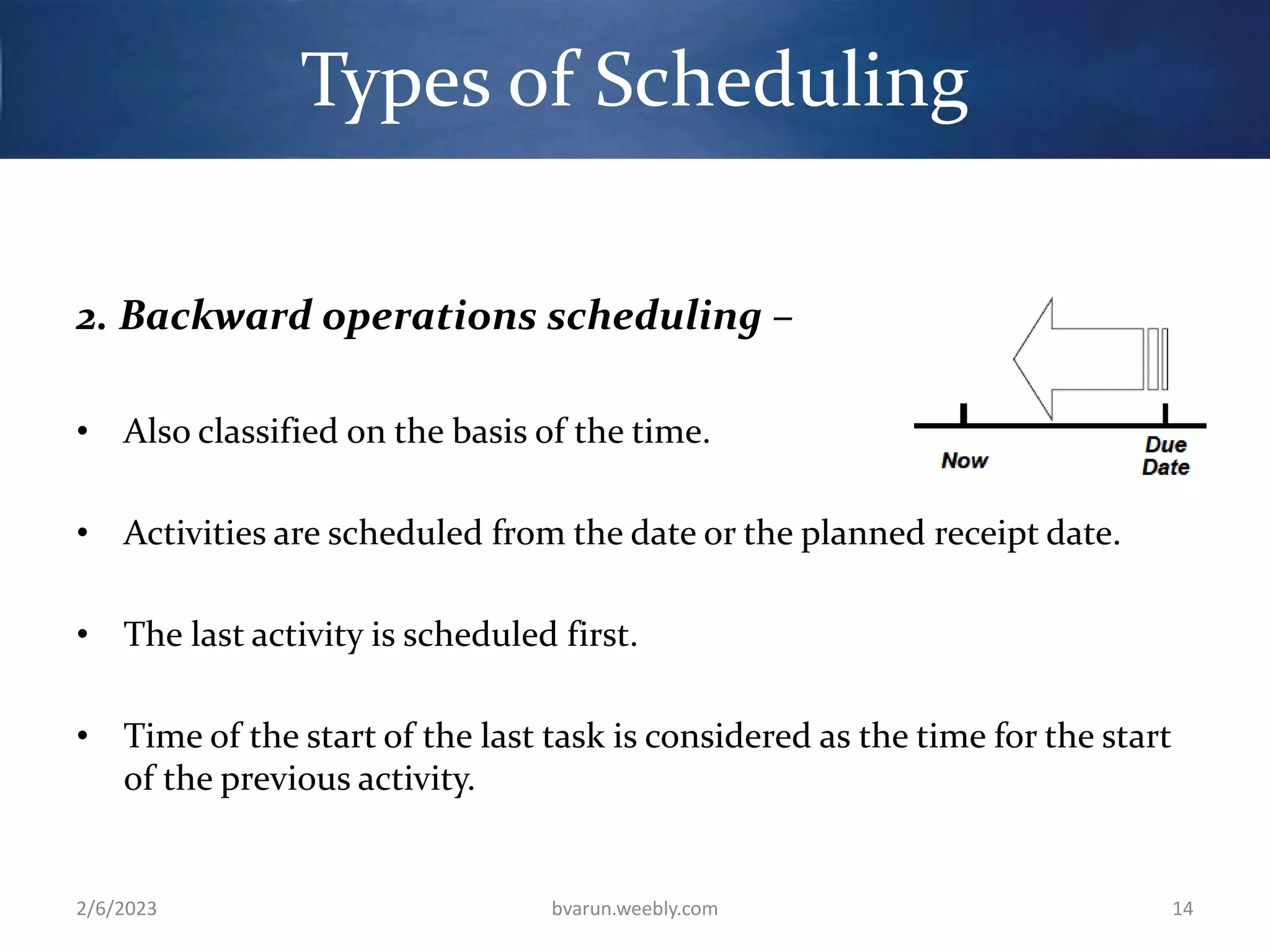Types of Scheduling
2. Backward operations scheduling –
• Also classified on the basis of the time.
• Activities are scheduled from the date or the planned receipt date.
• The last activity is scheduled first.
• Time of the start of the last task is considered as the time for the start
of the previous activity.
2/6/2023 bvarun.weebly.com 14
 