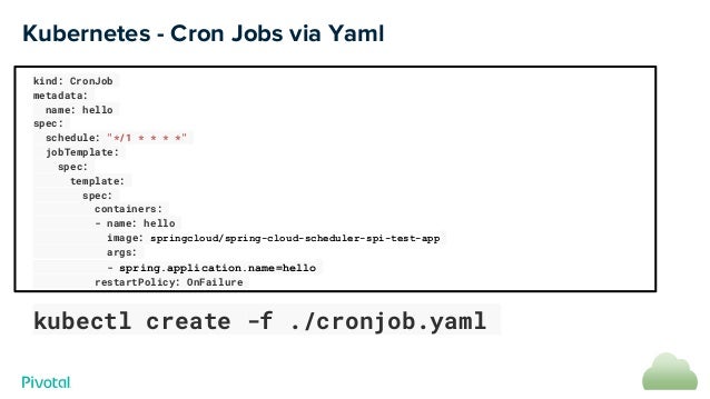 spring boot cronjob