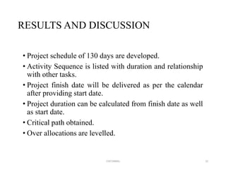 Scheduling by using microsoft project 2013