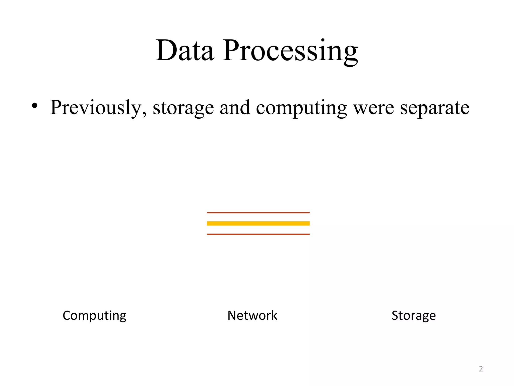 Data Processing
• Previously, storage and computing were separate
Computing StorageNetwork
2
 