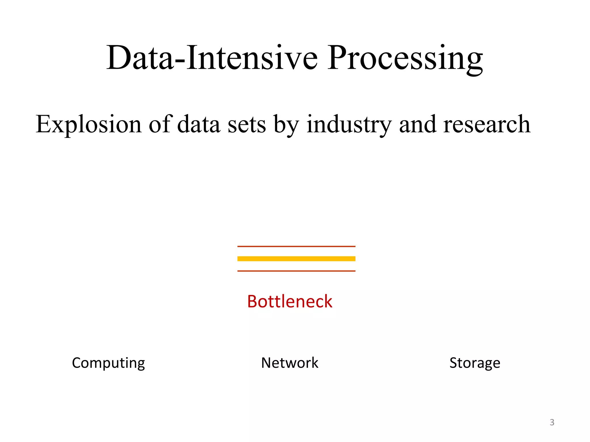 Data-Intensive Processing
Explosion of data sets by industry and research
Computing StorageNetwork
Bottleneck
3
 