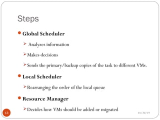 Steps
Global Scheduler
 Analyzes information
Makes decisions
Sends the primary/backup copies of the task to different VMs.
Local Scheduler
Rearranging the order of the local queue
Resource Manager
Decides how VMs should be added or migrated
01/20/1913
 