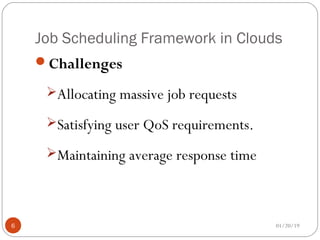 Job Scheduling Framework in Clouds
Challenges
Allocating massive job requests
Satisfying user QoS requirements.
Maintaining average response time
01/20/196
 