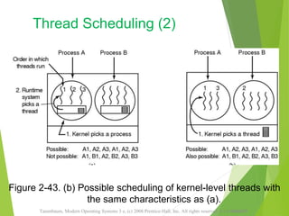 Scheduling | PPT