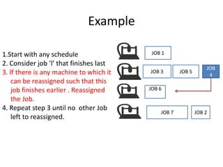 Job Reassigned Scheduling jobs on identical parallel machines | PPTX
