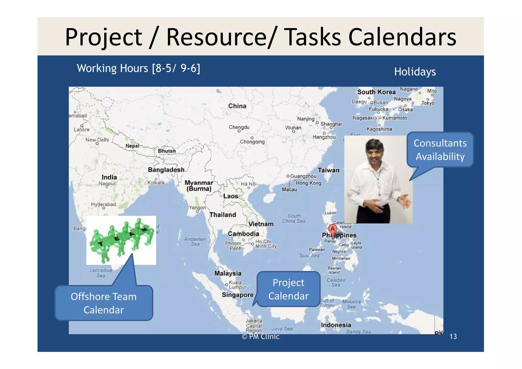 Project / Resource/ Tasks Calendars
 Working Hours [8-5/ 9-6]                     Holidays




                                                 Consultants
                                                 Availability




                                    Project
Offshore Team                      Calendar
   Calendar

                            © PM Clinic                  13
 