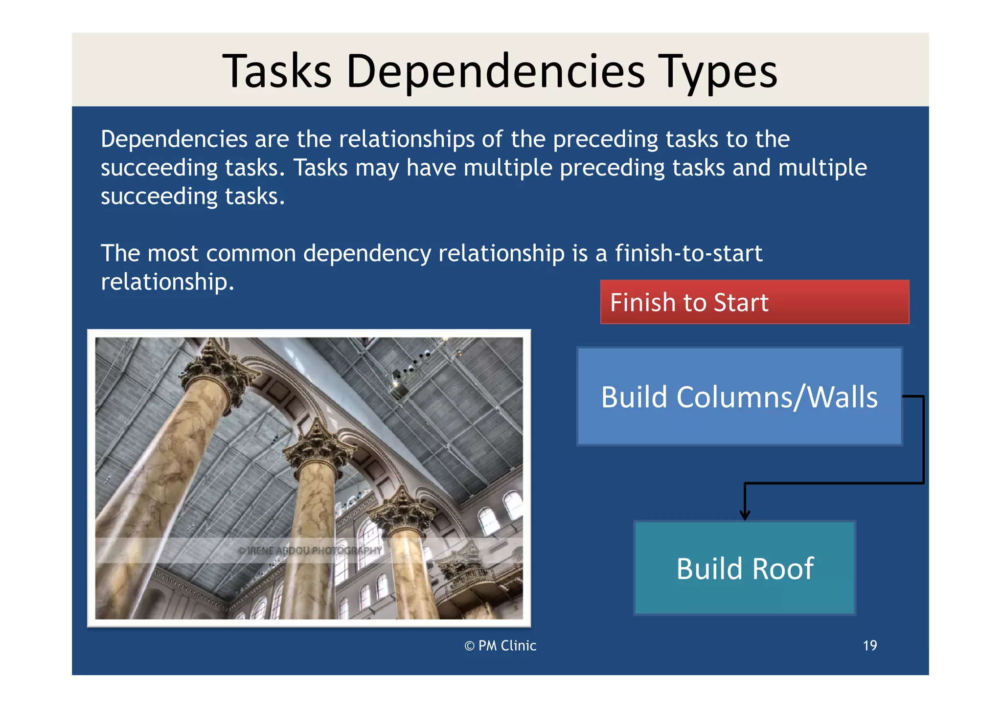 Tasks Dependencies Types
Dependencies are the relationships of the preceding tasks to the
succeeding tasks. Tasks may have multiple preceding tasks and multiple
succeeding tasks.

The most common dependency relationship is a finish-to-start
relationship.
                                               Finish to Start


                                               Build Columns/Walls




                                                     Build Roof

                                 © PM Clinic                         19
 