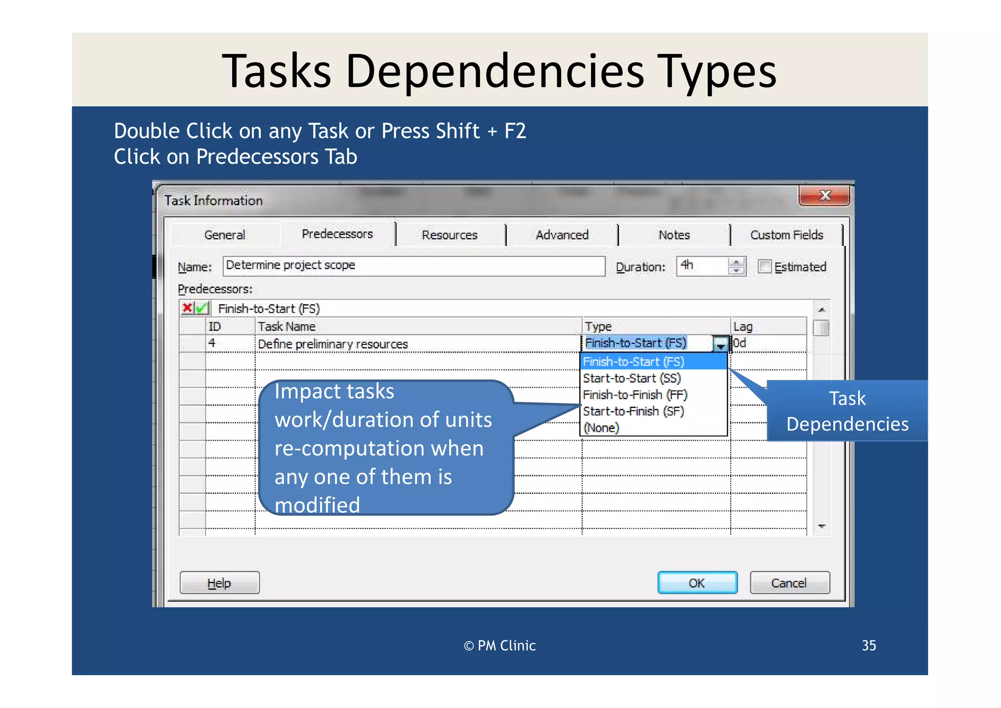 Tasks Dependencies Types
Double Click on any Task or Press Shift + F2
Click on Predecessors Tab




                 Impact tasks                          Task
                 work/duration of units            Dependencies
                 re-computation when
                 any one of them is
                 modified




                                     © PM Clinic          35
 