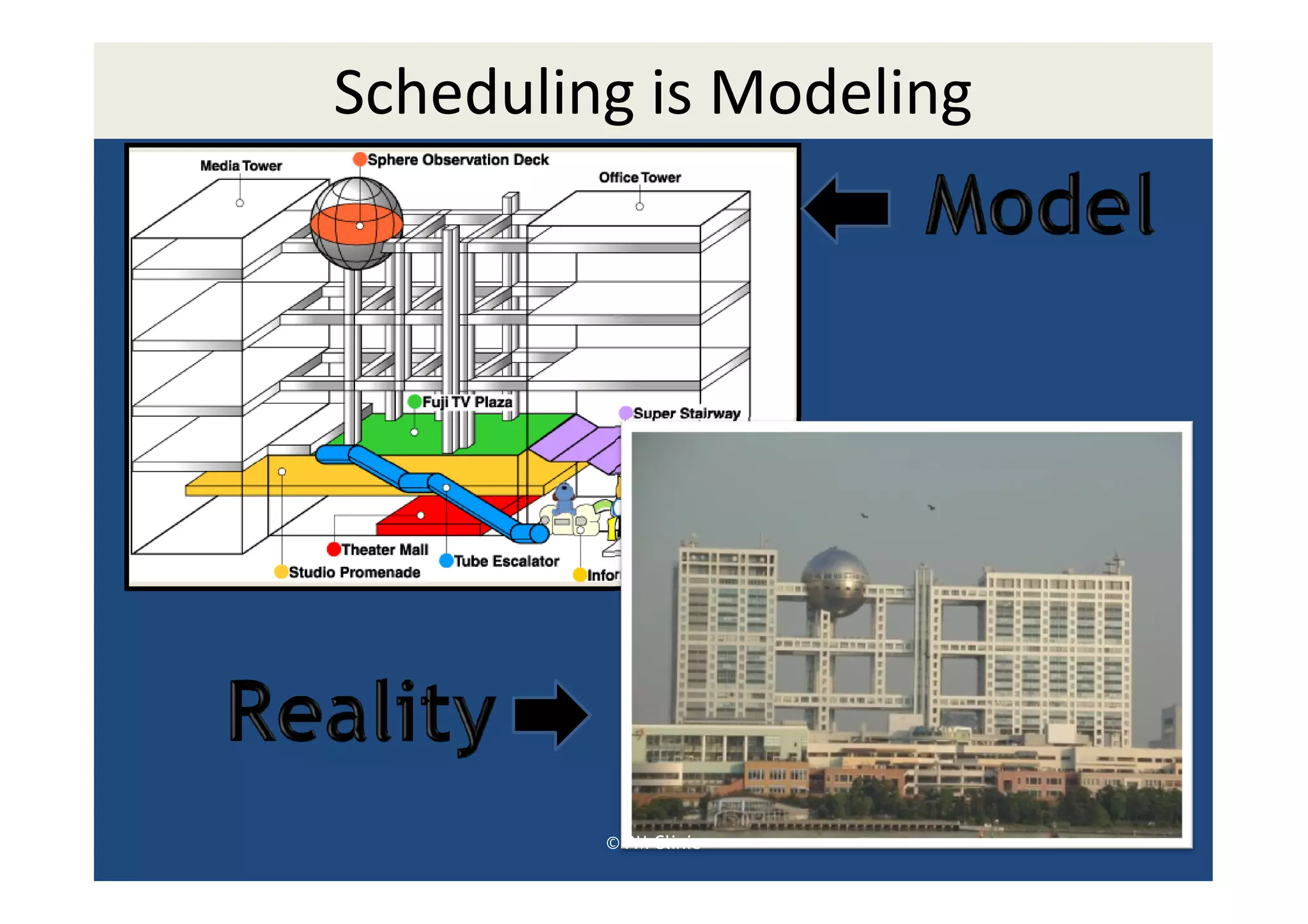 Scheduling is Modeling




         © PM Clinic     8
 